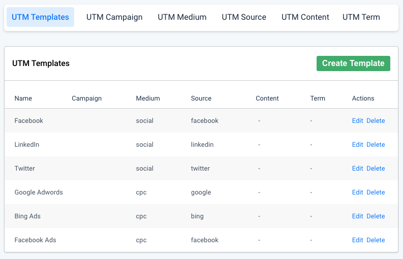 Create UTM template. Overview of UTM templates
