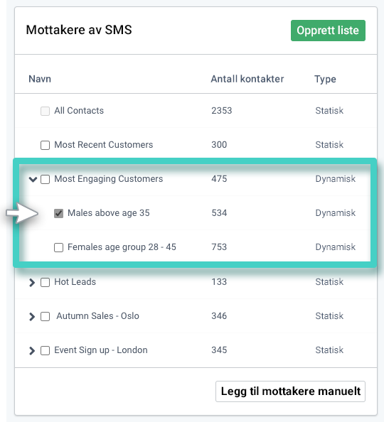 SMS-kampanjemottakere. Listeoversikt. En underliste er uthevet