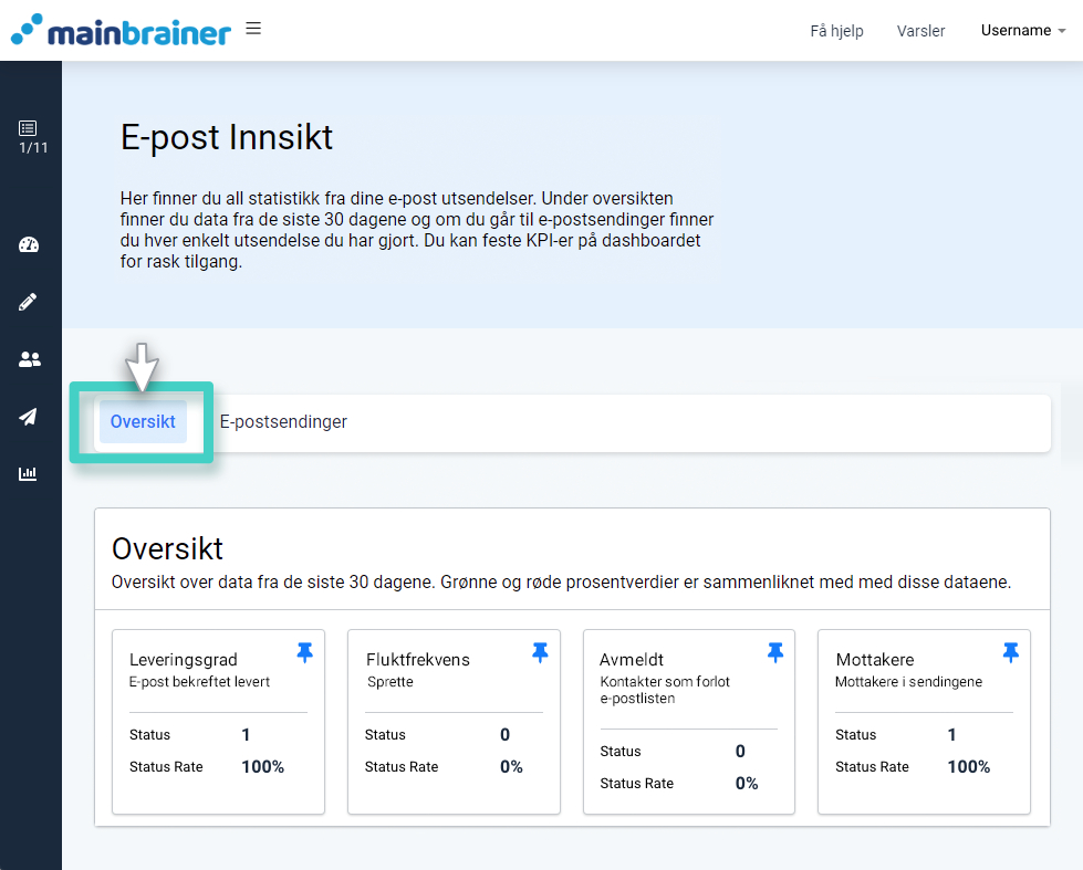 E-post innsikt, innsiktsseksjon. Fanen Oversikt over innsikt er uthevet