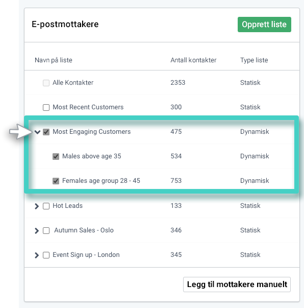 E-postkampanjemottakere, e-postmottakerliste. En liste over kontakter utvides