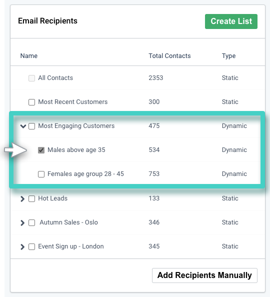 Email campaign recipients, email recipients list. A sub list checkbox is marked