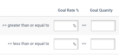 Email sending goals. Set goals by goal rate percentages or goal quantity