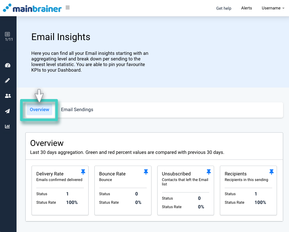 Email insights, insights section. Insights overview tab is highlighted