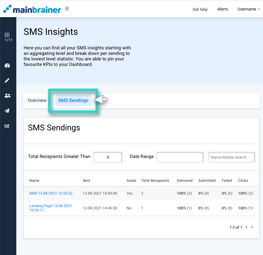 SMS campaign goal performance, insights overview. The SMS sendings tab is highlighted