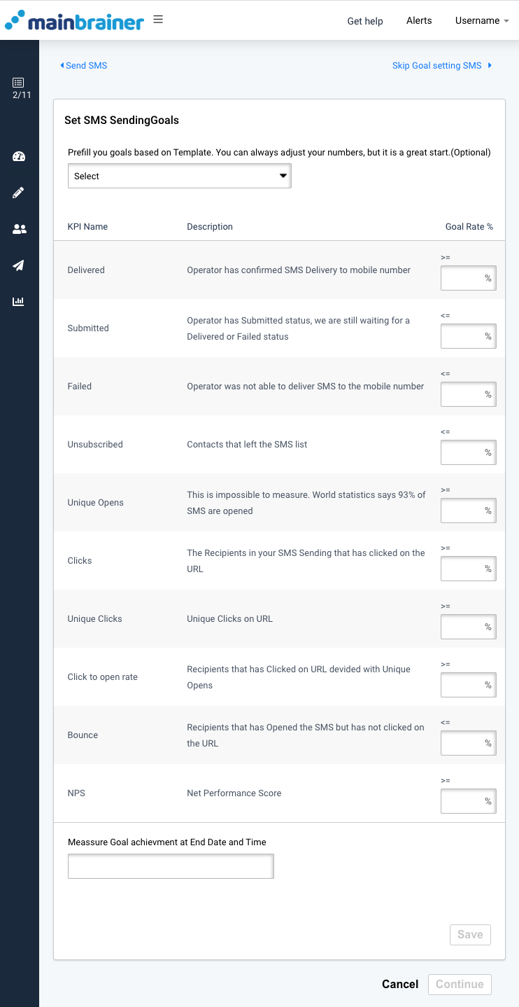 SMS campaign goals, set SMS sending goals. List of KPIs