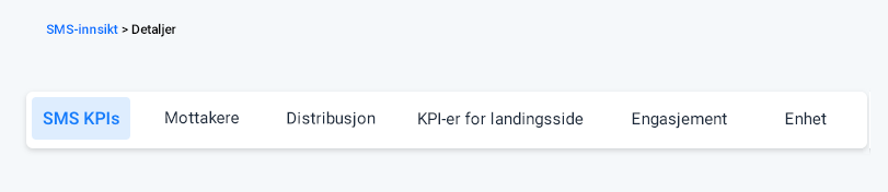 Oversikt over SMS-innsikt. SMS KPIer, mottakere og distribusjon