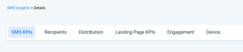 SMS insights overview. SMS KPIs, recipients and distribution