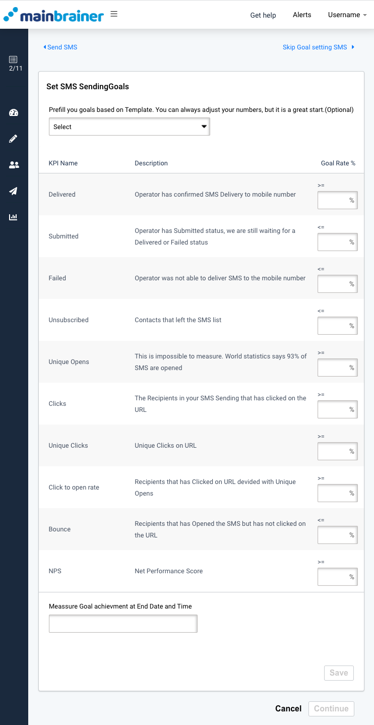 Previous SMS campaign goals. SMS sending goals overview, list of KPIs