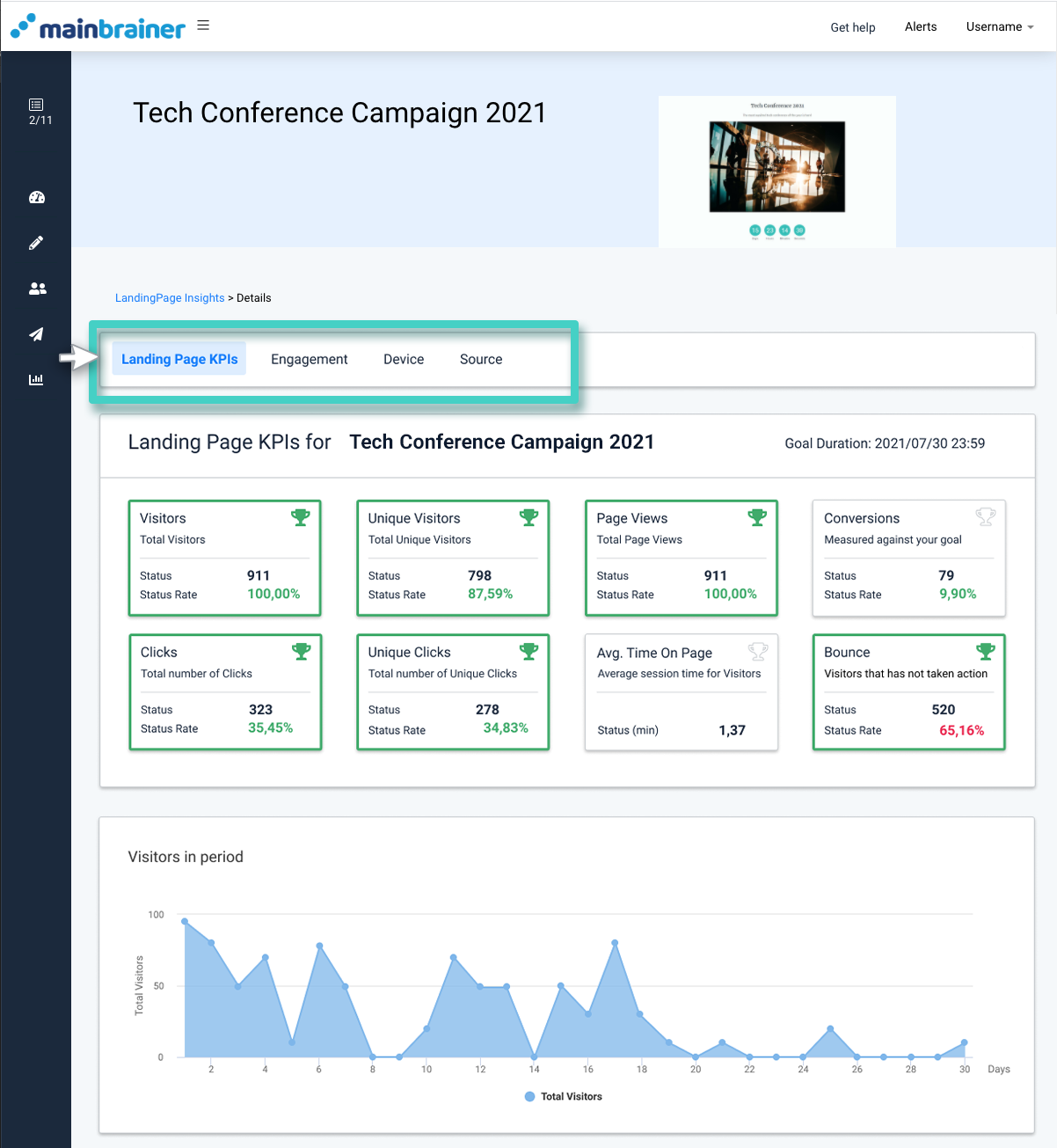 Landing page insights. Data filters highlighted. Choose between engagement, device and source