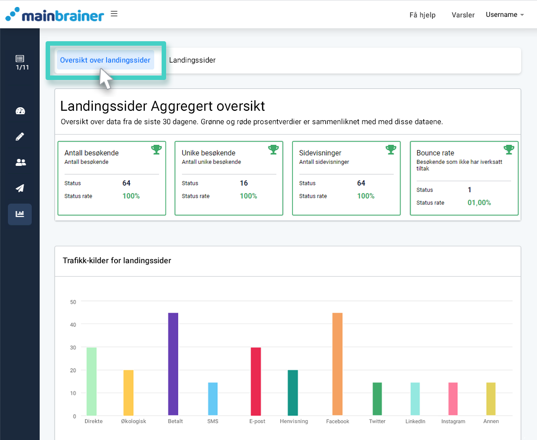 landingsside-innsikt-oversikt