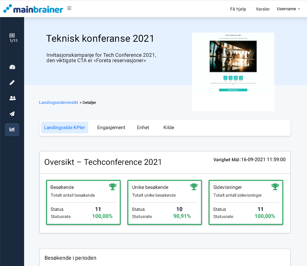 Landingssideinnsikt, landingsside-KPI-oversikt