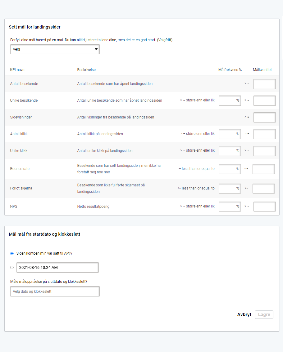Angi KPI-målverdier for landingssidens performance.