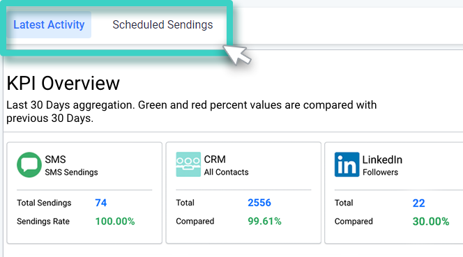 MainBrainer dashboard displaying latest activity