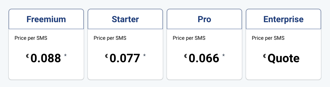 The billing section. MainBrainer subscription plans overview