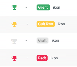 Grønne, gule, lysegrå og røde troféikoner