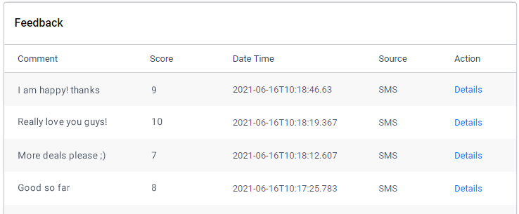 NPS insights. Feedback form results page