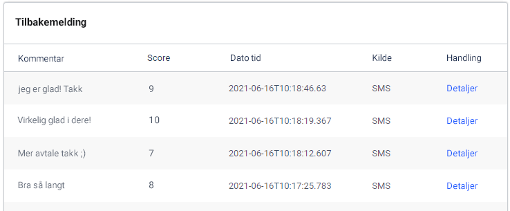 NPS-innsikt. Resultatside for tilbakemeldingsskjema