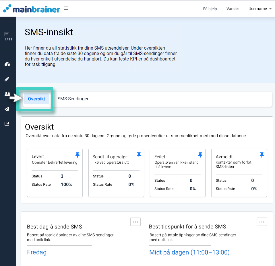 Oversikt over SMS-innsikt. Oversiktsfanen er uthevet