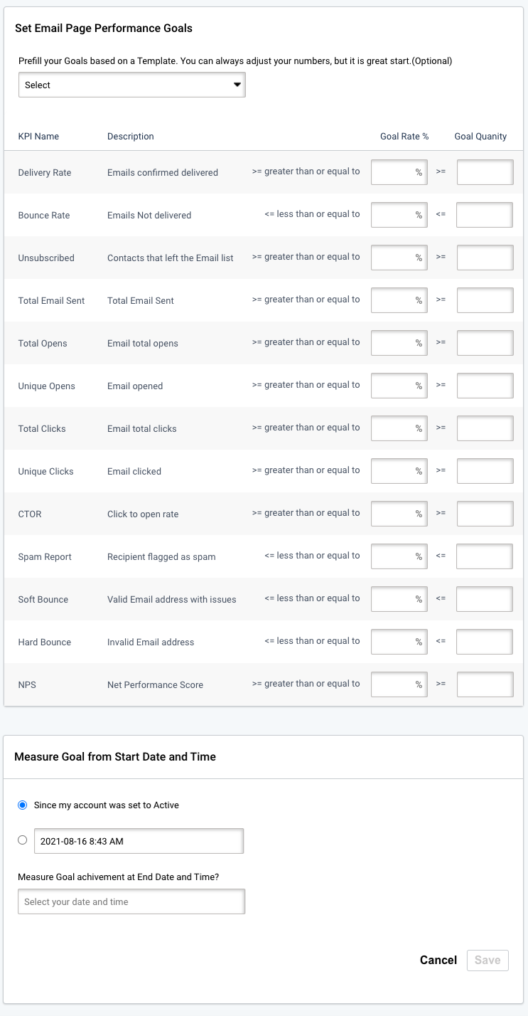 Email sending goal. Set email page performance goals