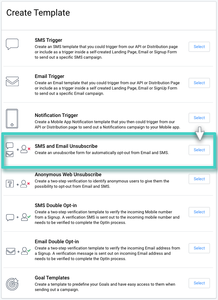 SMS email unsubscribe template. The SMS and email unsubscribe button is highlighted