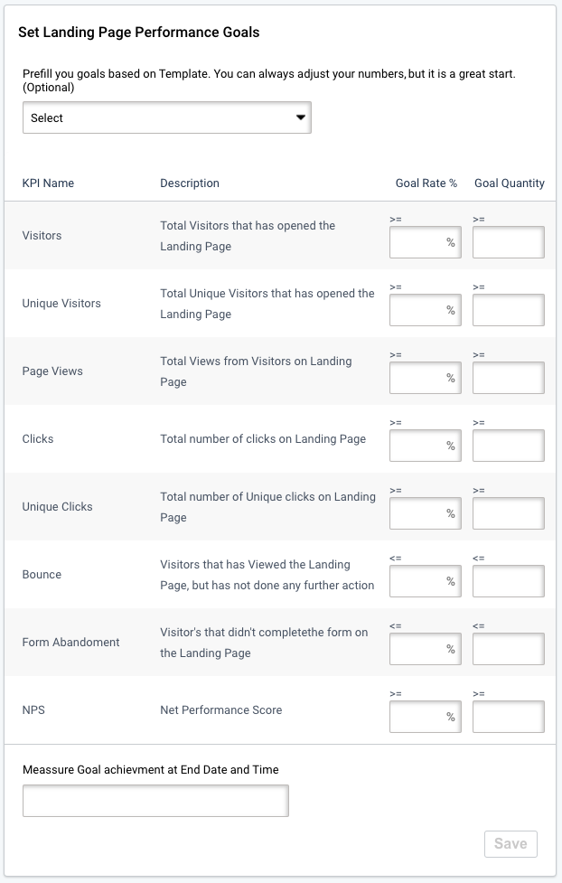 SMS campaign goals, landing page goals. List of KPIs