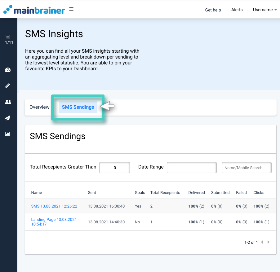 SMS insights overview. The SMS sendings tab is highlighted