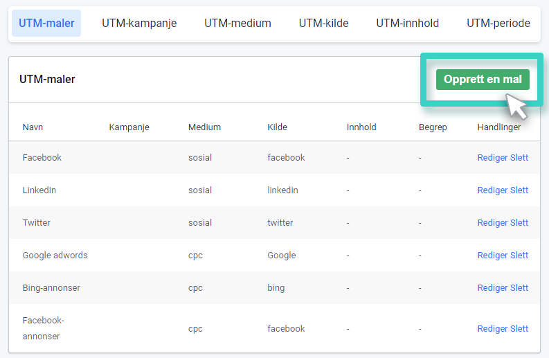 Lag UTM-mal, oversikt over utm-maler. Opprett mal-knappen er uthevet