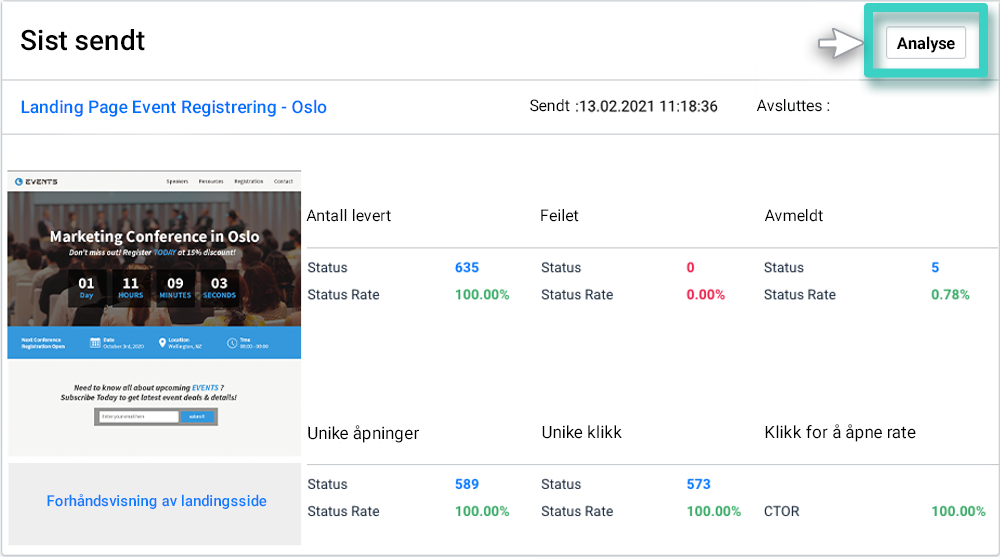 Dashboard, Innsikt angående sist sendte innhold