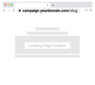 White Label your Landing Page URL Branding