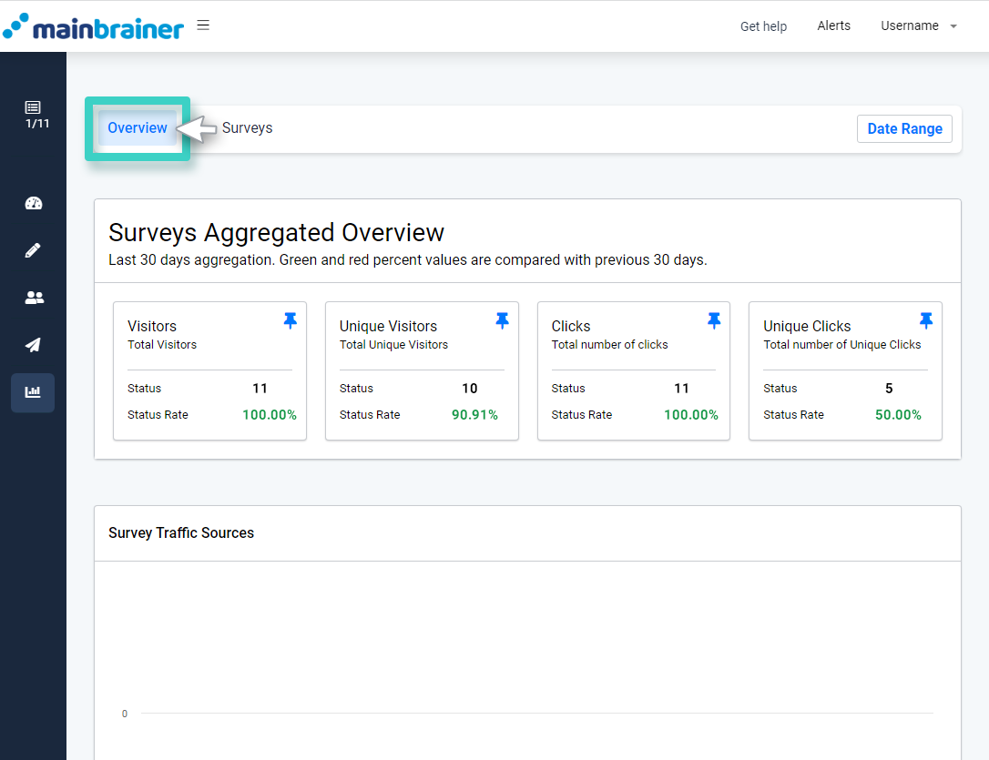 Survey insights, Survey overview