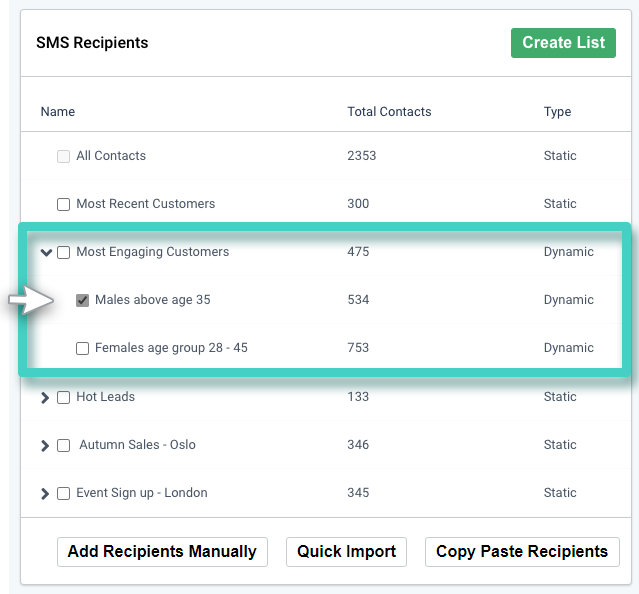 SMS campaign recipients. Lists overview. A sub list is highlighted