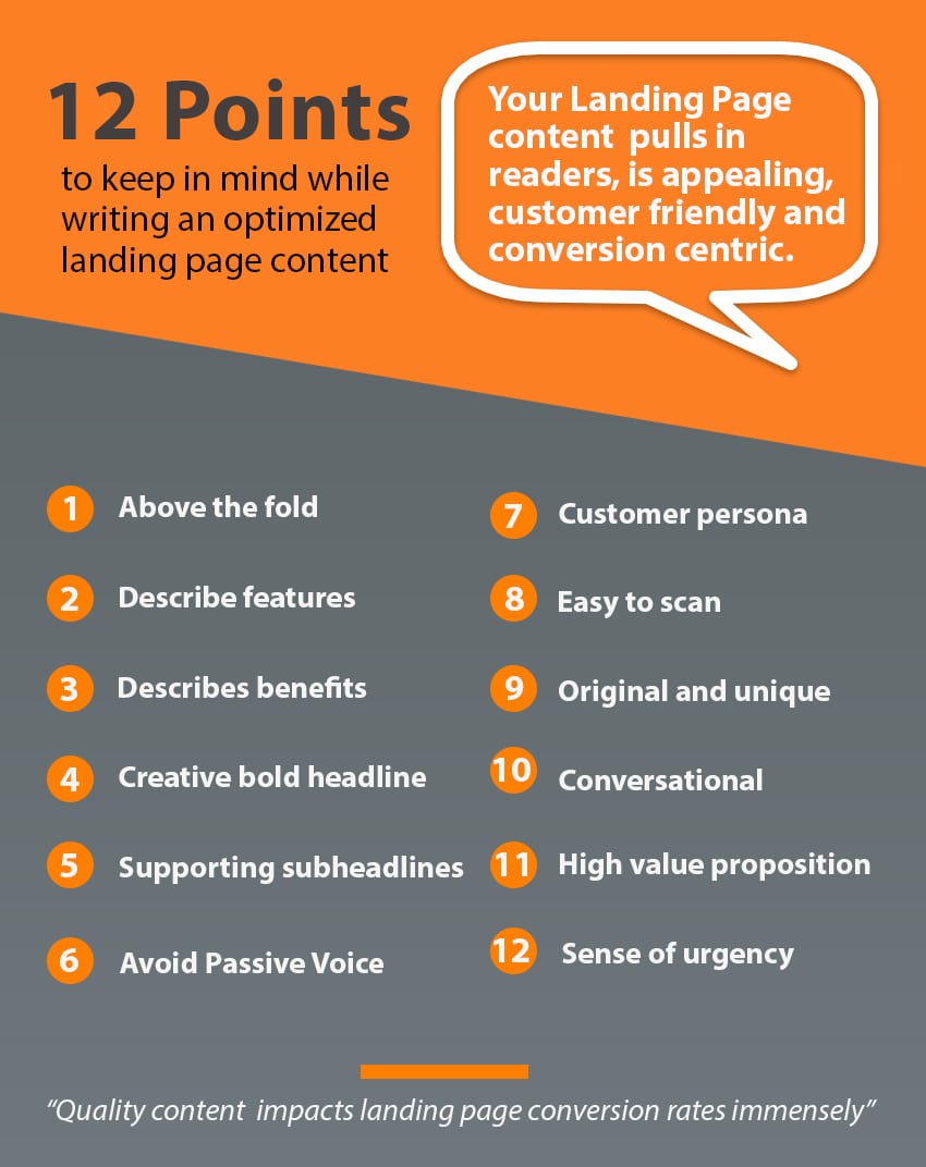 12 points to create the best landing pages