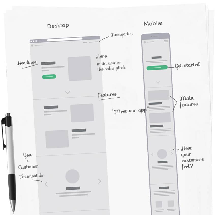The best layout for landing pages on mobile and desktop