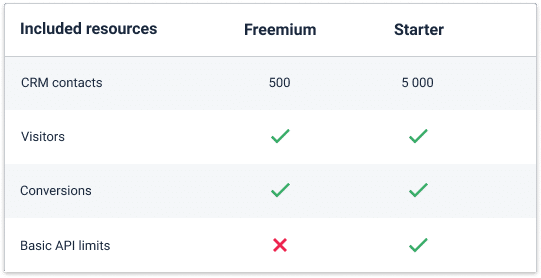 Pricing page image