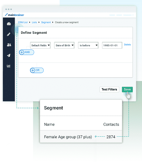 Segment filter for female age group 37 plus gives 2874 CRM contacts