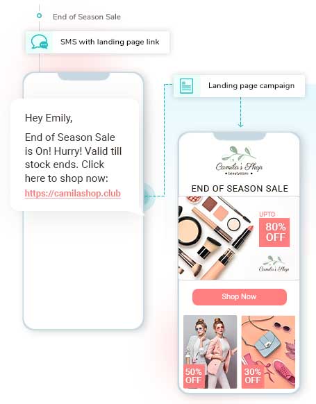 SMS with landing page pitching end of season sale