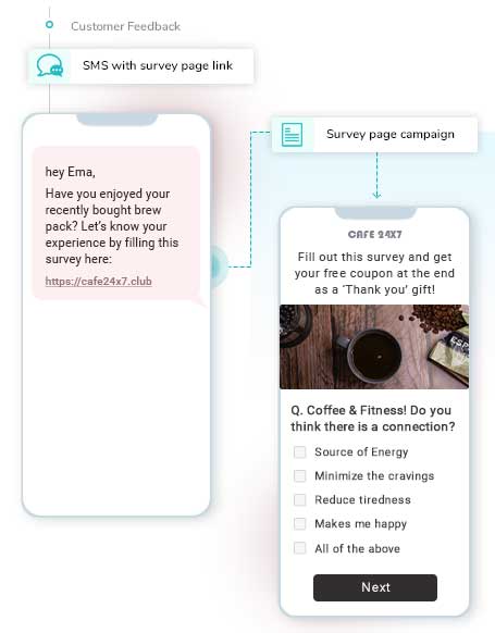 Share survey links with SMS text messages. SMS with Surveys